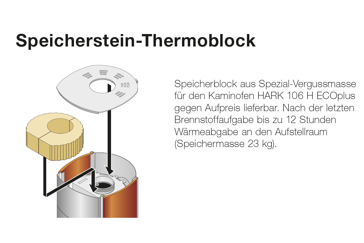 Піч-камін Hark 106 H GT ECOplus Speicherstein Thermoblock H1061 - Камины HARK